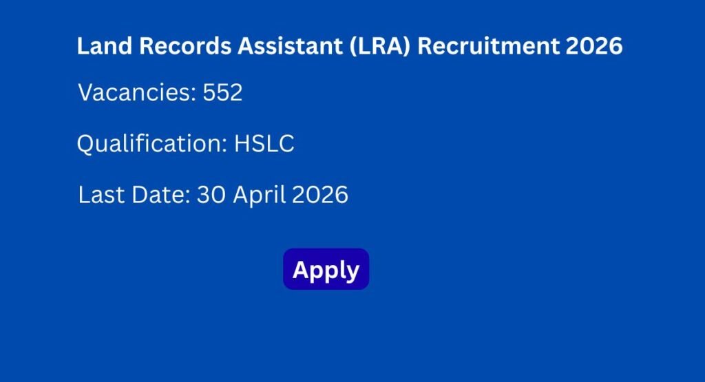 Land Records Assistant Recruitment 2026