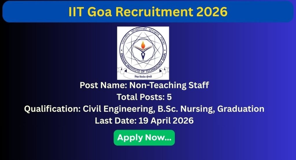 IIT Goa Recruitment 2026