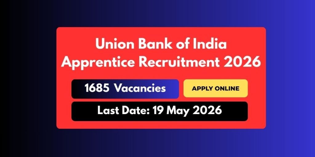 Union Bank of India Apprentice Recruitment 2026 Notification